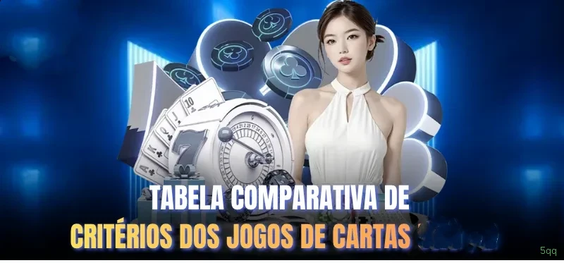Fortune Mouse Estratégias